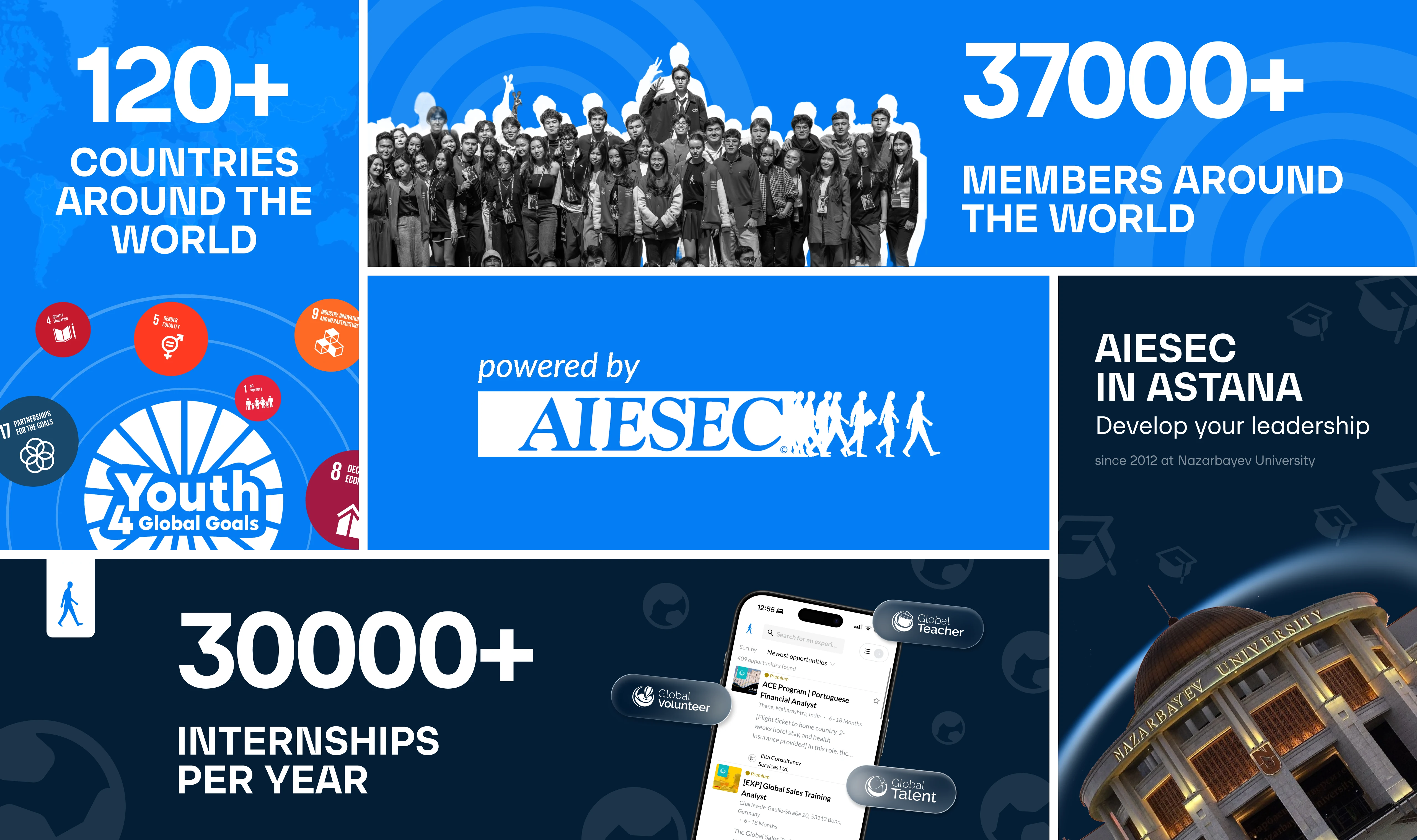 About AIESEC