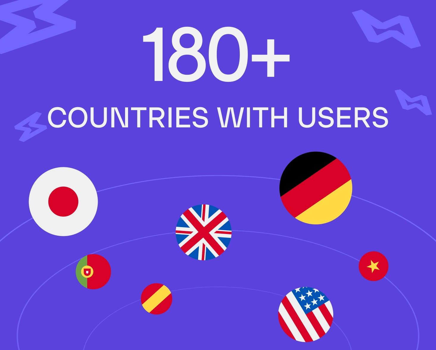 180+ countries with users