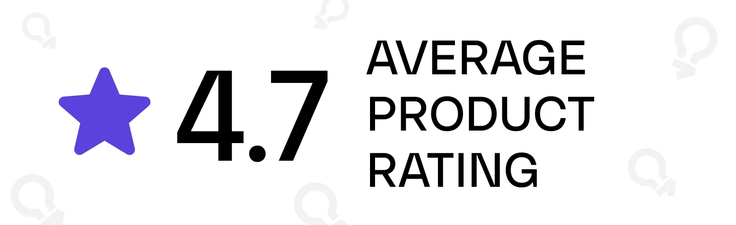 Global products in 4 niches